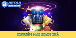 Khuyến mãi hoàn trả